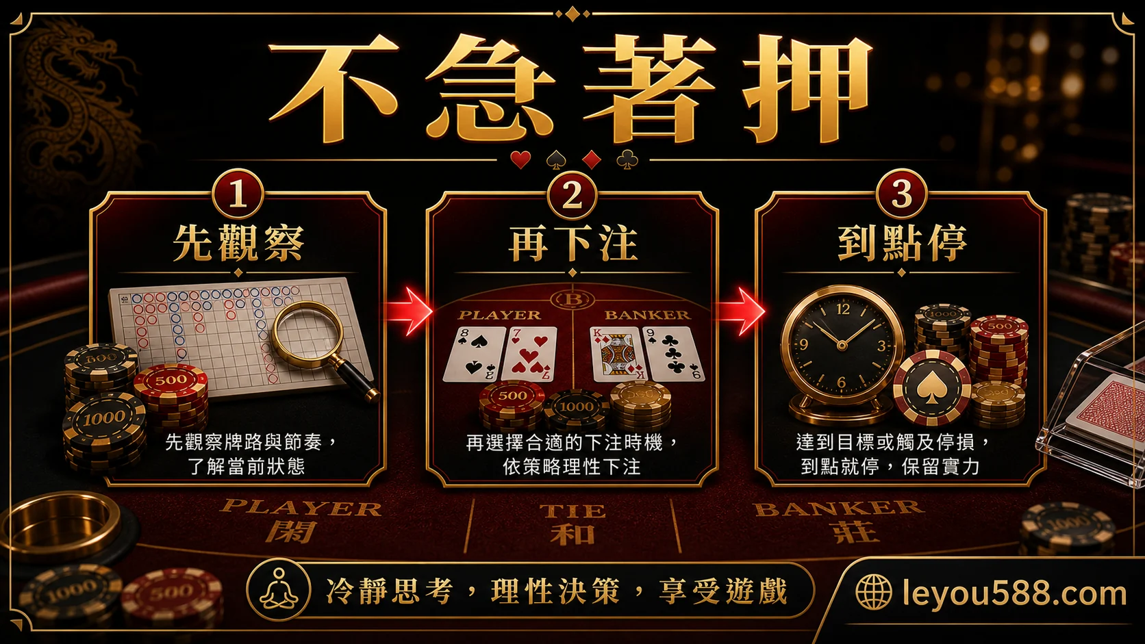 百家樂不急著押，先觀察再下注