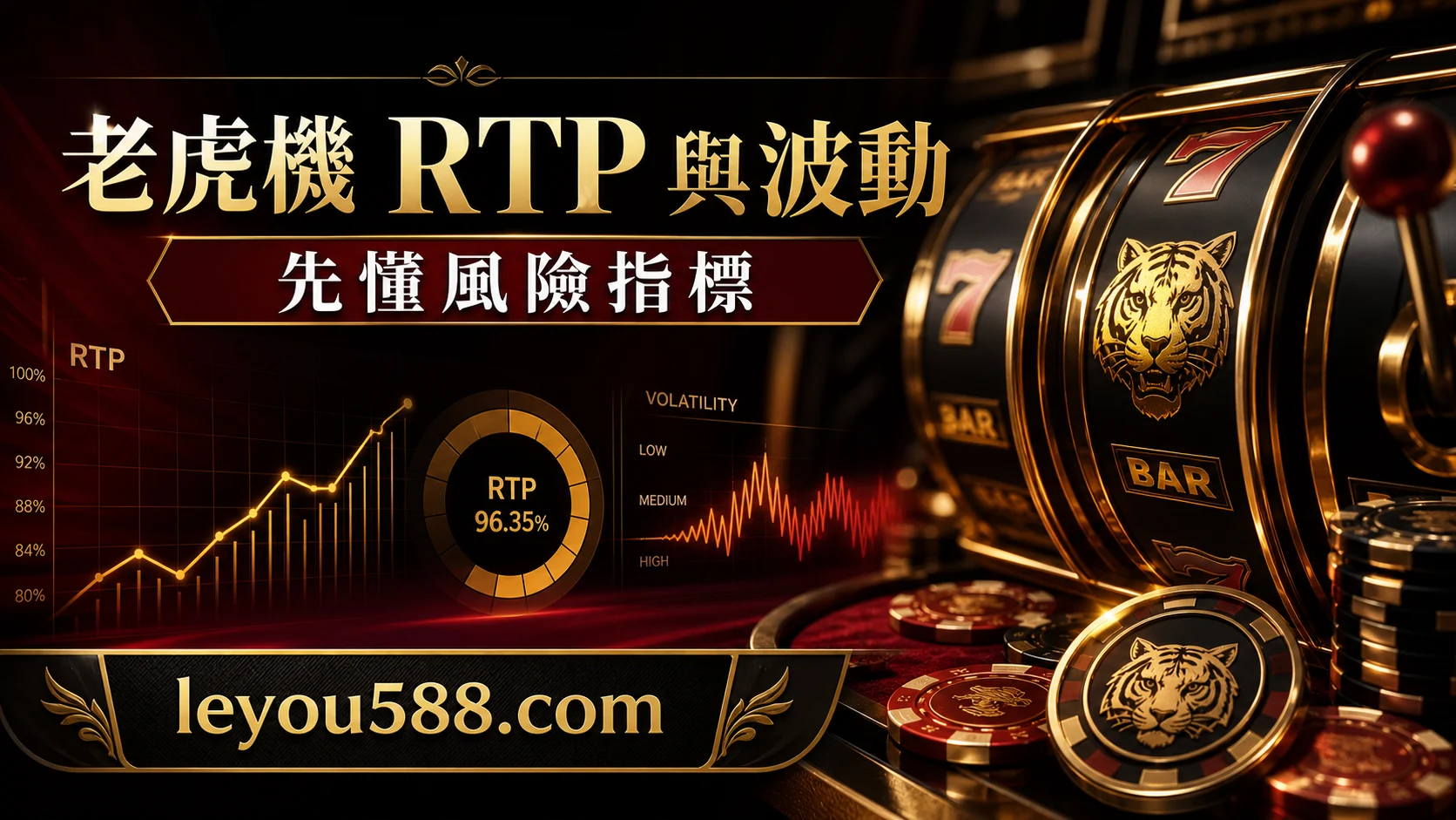 老虎機 RTP 與波動風險指標封面圖