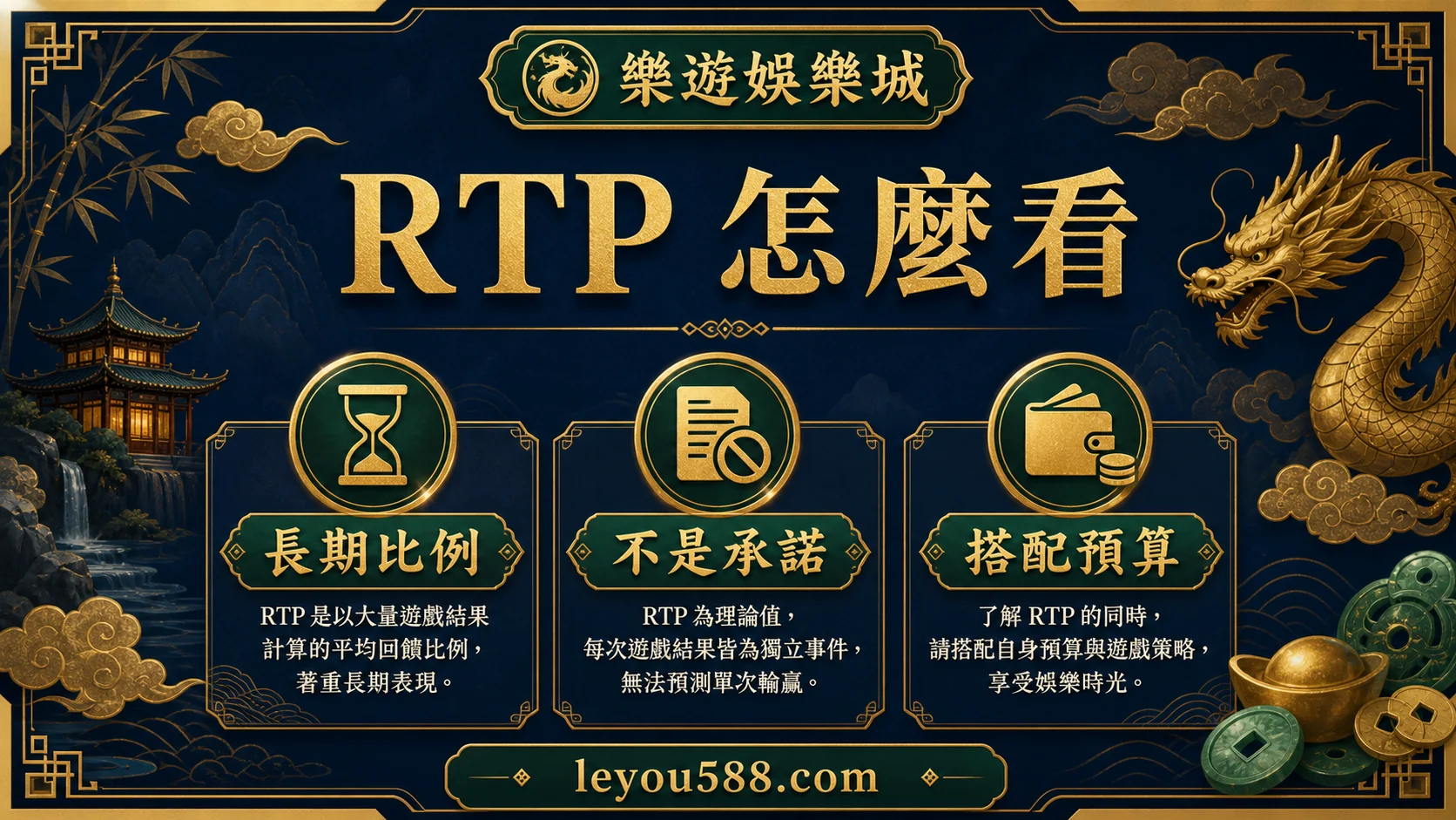 RTP 長期比例不是承諾示意圖