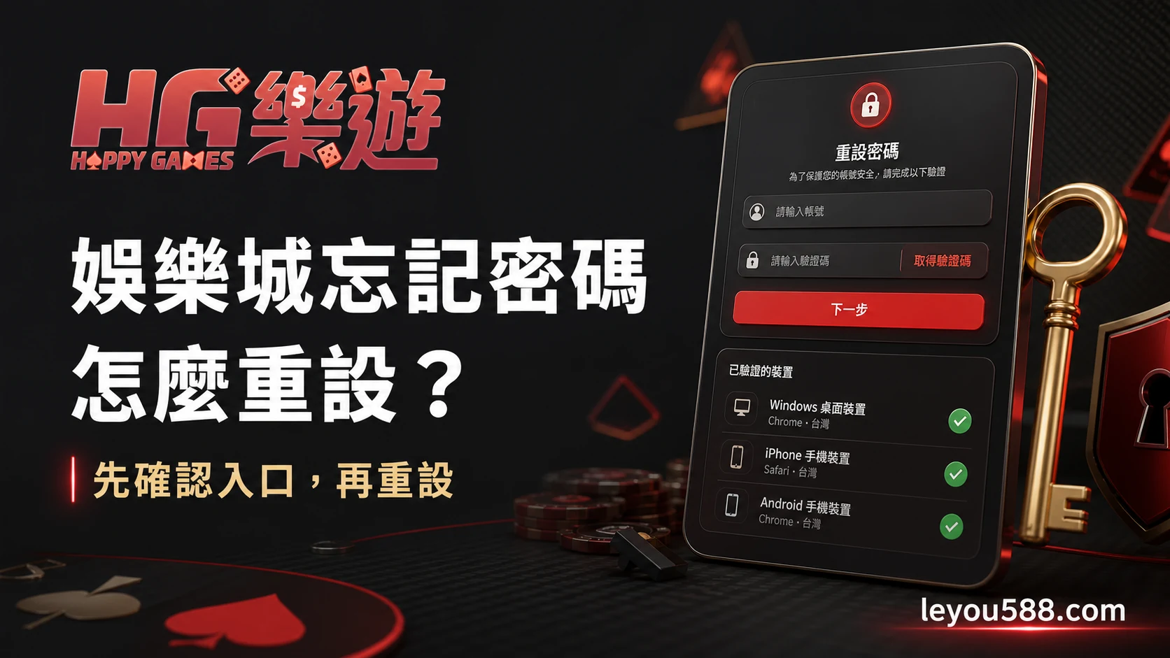 娛樂城忘記密碼怎麼重設?安全找回帳號前的檢查清單特色封面圖
