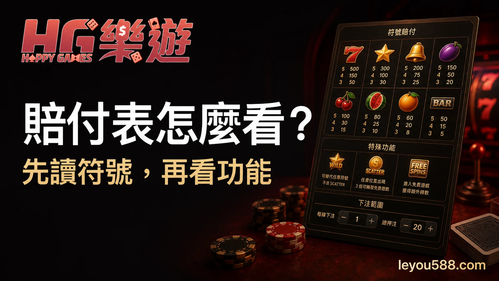 老虎機賠付表怎麼看?符號、下注範圍與功能規則的讀法特色封面圖