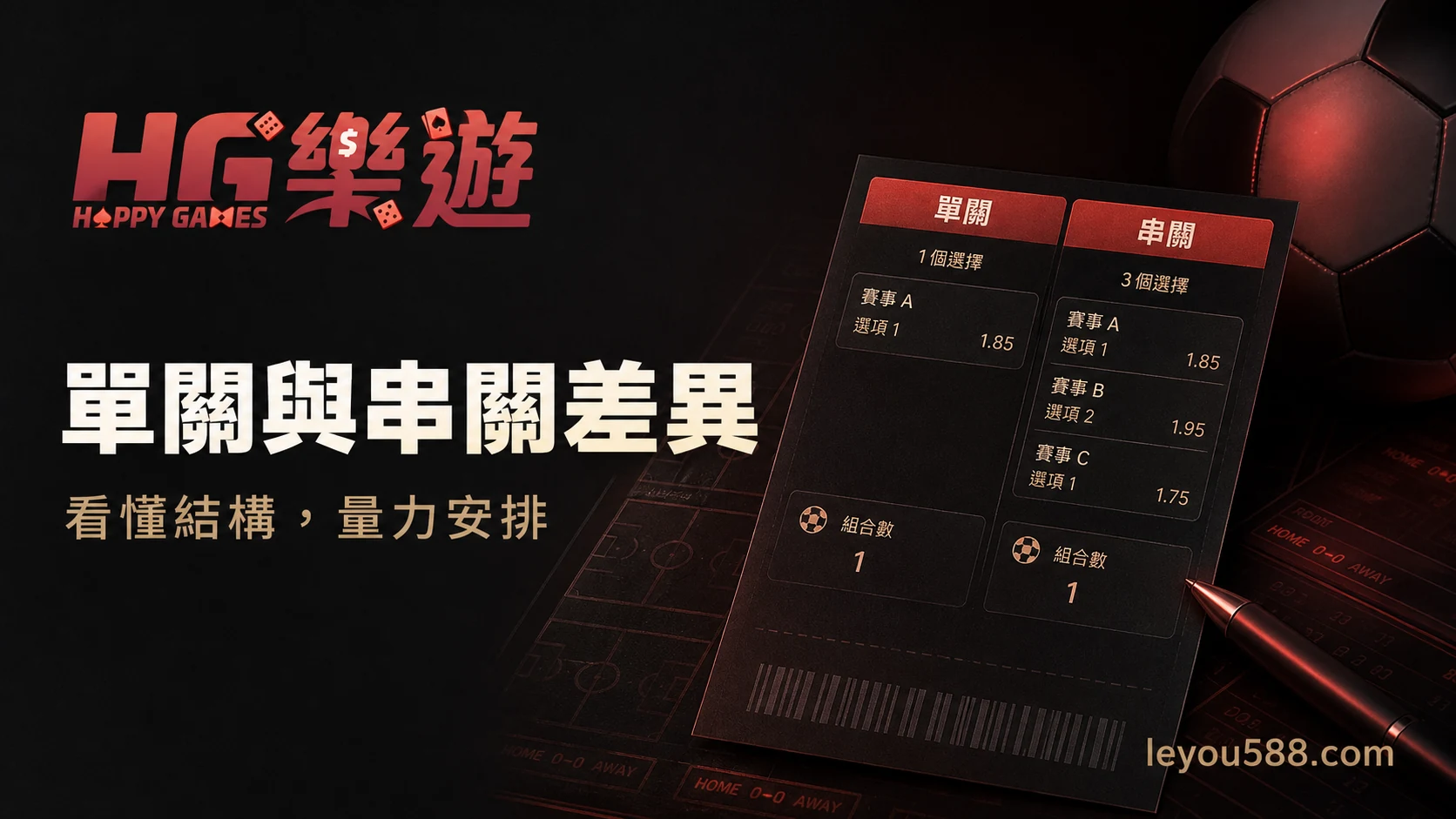體育投注單關與串關差在哪?選擇前先理解風險與預算分配特色封面圖