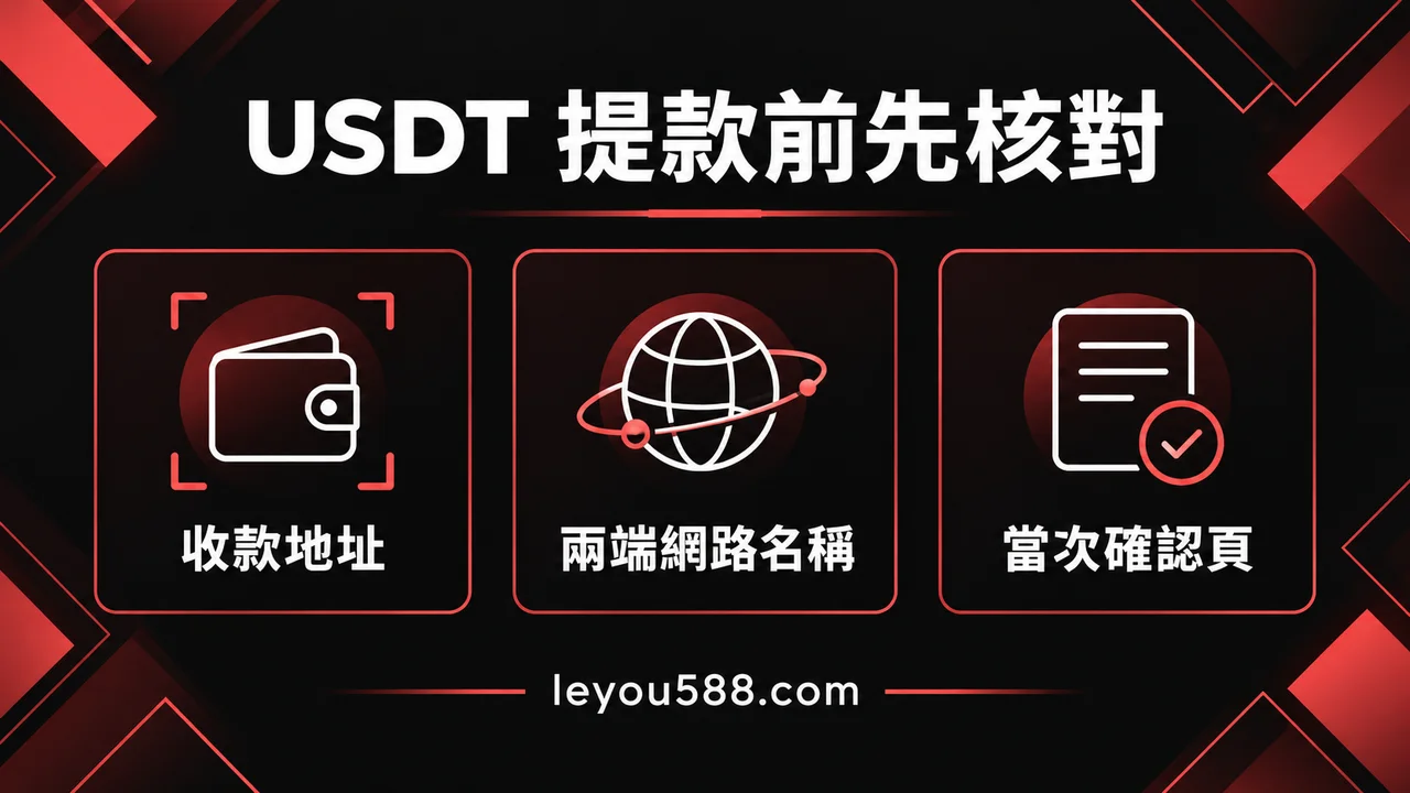 USDT 提款費用怎麼算？平台費、網路費與實際到帳金額：說明圖2