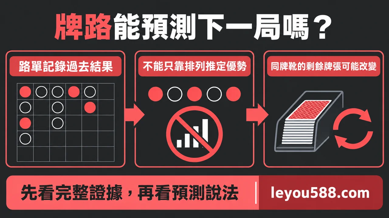 百家樂牌路能預測下一局嗎？歷史紀錄與勝率宣稱的差別