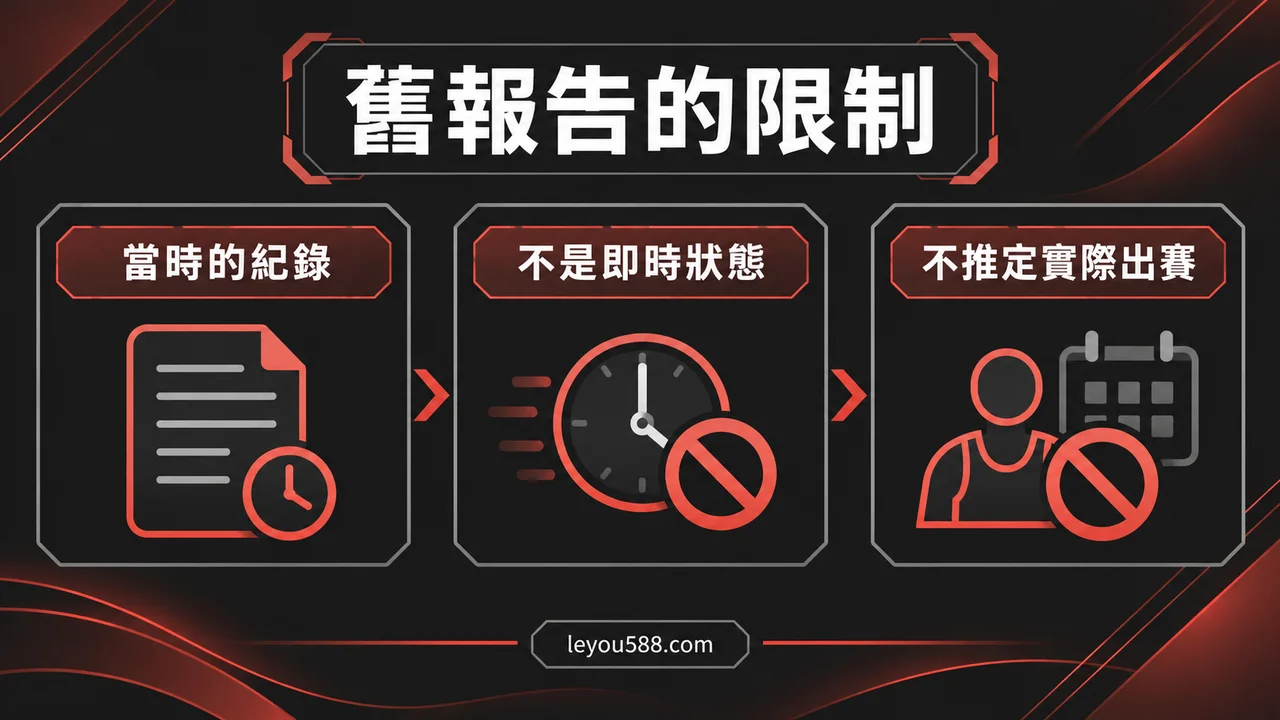 NBA 傷病報告怎麼辨認版本？賽季、PDF日期與更新時間核對：說明圖2